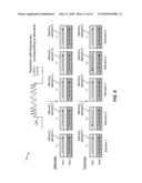 HIGH DENSITY SPIN TORQUE THREE DIMENSIONAL (3D) MEMORY ARRAYS ADDRESSED WITH MICROWAVE CURRENT diagram and image