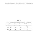 PHASE CHANGE RANDOM ACCESS MEMORY DEVICE diagram and image