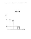 PHASE CHANGE RANDOM ACCESS MEMORY DEVICE diagram and image