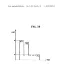 PHASE CHANGE RANDOM ACCESS MEMORY DEVICE diagram and image