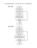 NON-VOLATILE SEMICONDUCTOR MEMORY DEVICE HAVING NON-SELECTED WORD LINES ADJACENT TO SELECTED WORD LINES BEING CHARGED AT DIFFERENT TIMING FOR PROGRAM DISTURB CONTROL diagram and image