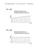 NON-VOLATILE SEMICONDUCTOR MEMORY DEVICE HAVING NON-SELECTED WORD LINES ADJACENT TO SELECTED WORD LINES BEING CHARGED AT DIFFERENT TIMING FOR PROGRAM DISTURB CONTROL diagram and image