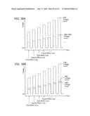 NON-VOLATILE SEMICONDUCTOR MEMORY DEVICE HAVING NON-SELECTED WORD LINES ADJACENT TO SELECTED WORD LINES BEING CHARGED AT DIFFERENT TIMING FOR PROGRAM DISTURB CONTROL diagram and image