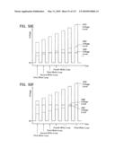 NON-VOLATILE SEMICONDUCTOR MEMORY DEVICE HAVING NON-SELECTED WORD LINES ADJACENT TO SELECTED WORD LINES BEING CHARGED AT DIFFERENT TIMING FOR PROGRAM DISTURB CONTROL diagram and image