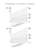 NON-VOLATILE SEMICONDUCTOR MEMORY DEVICE HAVING NON-SELECTED WORD LINES ADJACENT TO SELECTED WORD LINES BEING CHARGED AT DIFFERENT TIMING FOR PROGRAM DISTURB CONTROL diagram and image