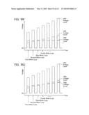 NON-VOLATILE SEMICONDUCTOR MEMORY DEVICE HAVING NON-SELECTED WORD LINES ADJACENT TO SELECTED WORD LINES BEING CHARGED AT DIFFERENT TIMING FOR PROGRAM DISTURB CONTROL diagram and image