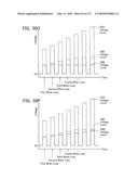 NON-VOLATILE SEMICONDUCTOR MEMORY DEVICE HAVING NON-SELECTED WORD LINES ADJACENT TO SELECTED WORD LINES BEING CHARGED AT DIFFERENT TIMING FOR PROGRAM DISTURB CONTROL diagram and image