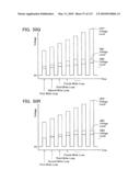 NON-VOLATILE SEMICONDUCTOR MEMORY DEVICE HAVING NON-SELECTED WORD LINES ADJACENT TO SELECTED WORD LINES BEING CHARGED AT DIFFERENT TIMING FOR PROGRAM DISTURB CONTROL diagram and image