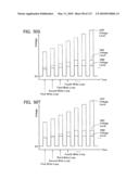 NON-VOLATILE SEMICONDUCTOR MEMORY DEVICE HAVING NON-SELECTED WORD LINES ADJACENT TO SELECTED WORD LINES BEING CHARGED AT DIFFERENT TIMING FOR PROGRAM DISTURB CONTROL diagram and image