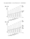 NON-VOLATILE SEMICONDUCTOR MEMORY DEVICE HAVING NON-SELECTED WORD LINES ADJACENT TO SELECTED WORD LINES BEING CHARGED AT DIFFERENT TIMING FOR PROGRAM DISTURB CONTROL diagram and image