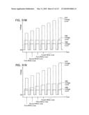 NON-VOLATILE SEMICONDUCTOR MEMORY DEVICE HAVING NON-SELECTED WORD LINES ADJACENT TO SELECTED WORD LINES BEING CHARGED AT DIFFERENT TIMING FOR PROGRAM DISTURB CONTROL diagram and image