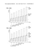 NON-VOLATILE SEMICONDUCTOR MEMORY DEVICE HAVING NON-SELECTED WORD LINES ADJACENT TO SELECTED WORD LINES BEING CHARGED AT DIFFERENT TIMING FOR PROGRAM DISTURB CONTROL diagram and image