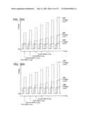 NON-VOLATILE SEMICONDUCTOR MEMORY DEVICE HAVING NON-SELECTED WORD LINES ADJACENT TO SELECTED WORD LINES BEING CHARGED AT DIFFERENT TIMING FOR PROGRAM DISTURB CONTROL diagram and image