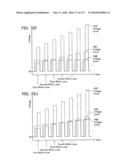 NON-VOLATILE SEMICONDUCTOR MEMORY DEVICE HAVING NON-SELECTED WORD LINES ADJACENT TO SELECTED WORD LINES BEING CHARGED AT DIFFERENT TIMING FOR PROGRAM DISTURB CONTROL diagram and image