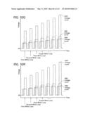 NON-VOLATILE SEMICONDUCTOR MEMORY DEVICE HAVING NON-SELECTED WORD LINES ADJACENT TO SELECTED WORD LINES BEING CHARGED AT DIFFERENT TIMING FOR PROGRAM DISTURB CONTROL diagram and image