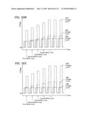 NON-VOLATILE SEMICONDUCTOR MEMORY DEVICE HAVING NON-SELECTED WORD LINES ADJACENT TO SELECTED WORD LINES BEING CHARGED AT DIFFERENT TIMING FOR PROGRAM DISTURB CONTROL diagram and image