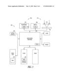 DELAYED ACTIVATION OF SELECTED WORDLINES IN MEMORY diagram and image