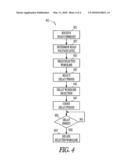 DELAYED ACTIVATION OF SELECTED WORDLINES IN MEMORY diagram and image