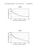 NEAR-FIELD LIGHT DETECTION ELEMENT AND INFORMATION RECORDING MEDIUM REPRODUCING METHOD diagram and image