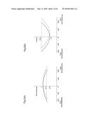 TILT CONTROL METHOD, INTEGRATED CIRCUIT AND OPTICAL DISC DEVICE diagram and image