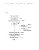 TILT CONTROL METHOD, INTEGRATED CIRCUIT AND OPTICAL DISC DEVICE diagram and image