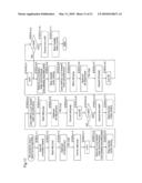 TILT CONTROL METHOD, INTEGRATED CIRCUIT AND OPTICAL DISC DEVICE diagram and image