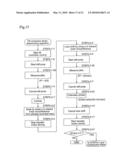 TILT CONTROL METHOD, INTEGRATED CIRCUIT AND OPTICAL DISC DEVICE diagram and image