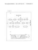 OPTICAL INFORMATION STORAGE MEDIUM, OPTICAL INFORMATION STORAGE MEDIUM PLAYBACK APPARATUS, METHOD OF CONTROLLING OPTICAL INFORMATION STORAGE MEDIUM PLAYBACK APPARATUS, CONTROL PROGRAM OF OPTICAL INFORMATION STORAGE MEDIUM PLAYBACK APPARATUS, AND STORAGE MEDIUM STORING THE PROGRAM THEREIN diagram and image