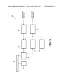 MULTI-LAYER OPTICAL DISCS diagram and image