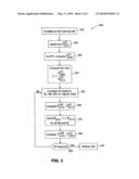 METHOD AND SYSTEM FOR USING THE SYNCHRONIZATION CHANNEL TO OBTAIN MEASUREMENTS IN A CELLULAR COMMUNICATIONS SYSTEM diagram and image