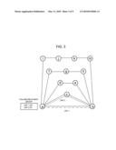 TRANSMISSION APPARATUS, TRANSMISSION NETWORK, AND METHOD BEING EMPLOYED THEREFOR diagram and image