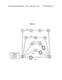 TRANSMISSION APPARATUS, TRANSMISSION NETWORK, AND METHOD BEING EMPLOYED THEREFOR diagram and image