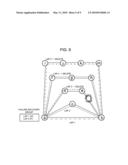 TRANSMISSION APPARATUS, TRANSMISSION NETWORK, AND METHOD BEING EMPLOYED THEREFOR diagram and image