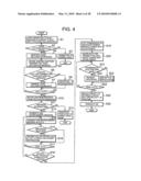 RADIO COMMUNICATION METHOD, RADIO COMMUNICATION SYSTEM, RADIO COMMUNICATION DEVICE, AND CONGESTION CONTROL METHOD diagram and image