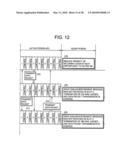 RADIO COMMUNICATION METHOD, RADIO COMMUNICATION SYSTEM, RADIO COMMUNICATION DEVICE, AND CONGESTION CONTROL METHOD diagram and image