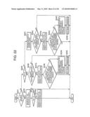 RADIO COMMUNICATION METHOD, RADIO COMMUNICATION SYSTEM, RADIO COMMUNICATION DEVICE, AND CONGESTION CONTROL METHOD diagram and image