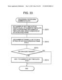 RADIO COMMUNICATION METHOD, RADIO COMMUNICATION SYSTEM, RADIO COMMUNICATION DEVICE, AND CONGESTION CONTROL METHOD diagram and image