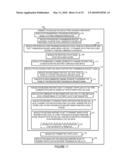 METHODS AND APPARATUS FOR MAKING TRANSMITTER AND/OR RECEIVER COMMUNICATIONS DECISIONS diagram and image