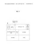 METHOD OF EMERGENCY COMMUNICATION IN BROADBAND RADIO ACCESS SYSTEM diagram and image