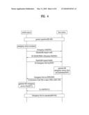 METHOD OF EMERGENCY COMMUNICATION IN BROADBAND RADIO ACCESS SYSTEM diagram and image