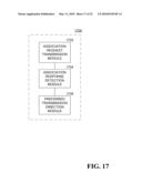 METHOD AND APPARATUS FOR DIRECTIONAL CHANNEL ACCESS IN A WIRELESS COMMUNICATIONS SYSTEM diagram and image