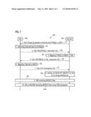 Distributing content in a communication network diagram and image