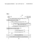 Distributing content in a communication network diagram and image