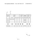 CARRIER GROUP APPORTIONMENT FOR A SATELLITE COMMUNICATIONS SYSTEM diagram and image