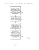 CARRIER GROUP APPORTIONMENT FOR A SATELLITE COMMUNICATIONS SYSTEM diagram and image