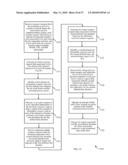 CARRIER GROUP APPORTIONMENT FOR A SATELLITE COMMUNICATIONS SYSTEM diagram and image