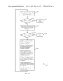 CARRIER GROUP APPORTIONMENT FOR A SATELLITE COMMUNICATIONS SYSTEM diagram and image