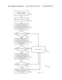 CARRIER GROUP APPORTIONMENT FOR A SATELLITE COMMUNICATIONS SYSTEM diagram and image