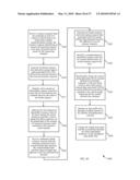 CARRIER GROUP APPORTIONMENT FOR A SATELLITE COMMUNICATIONS SYSTEM diagram and image