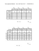 CARRIER GROUP APPORTIONMENT FOR A SATELLITE COMMUNICATIONS SYSTEM diagram and image